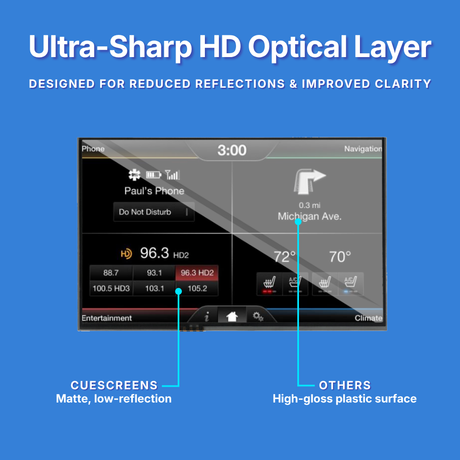 Display of a car infotainment system with ultra-sharp HD optical layer on a blue background.