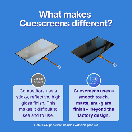 Comparison of a glossy and a matte screen on a blue background with text explaining Cuescreens' unique finish.
