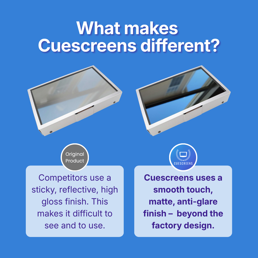 Comparison of original product and Cuescreens on a blue background with text explaining the difference