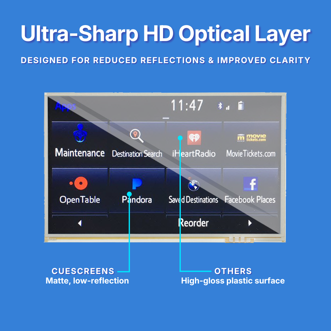 Car infotainment system display with ultra-sharp HD optical layer on a blue background