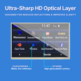 Car infotainment system display with ultra-sharp HD optical layer on a blue background