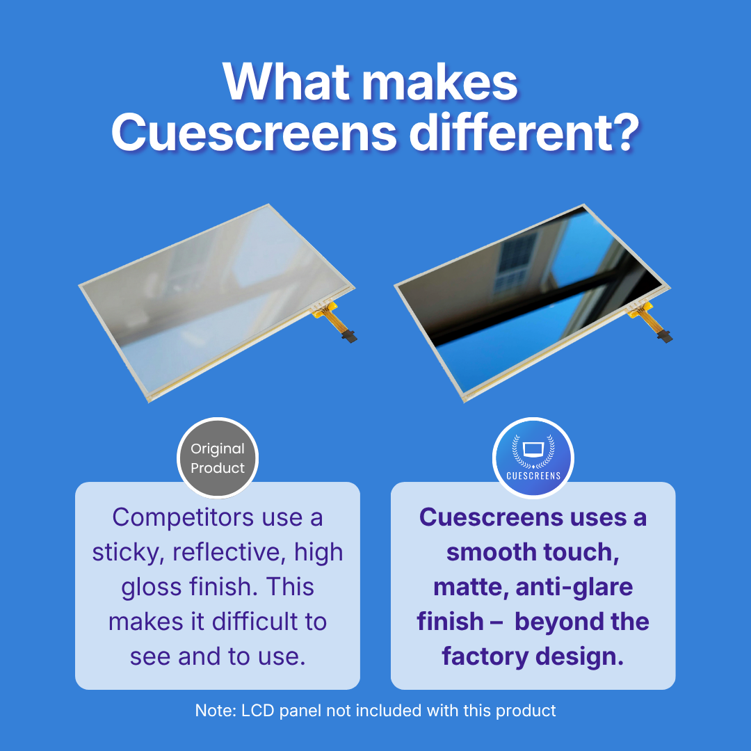 Comparison of original product and Cuescreens on a blue background with text explaining differences