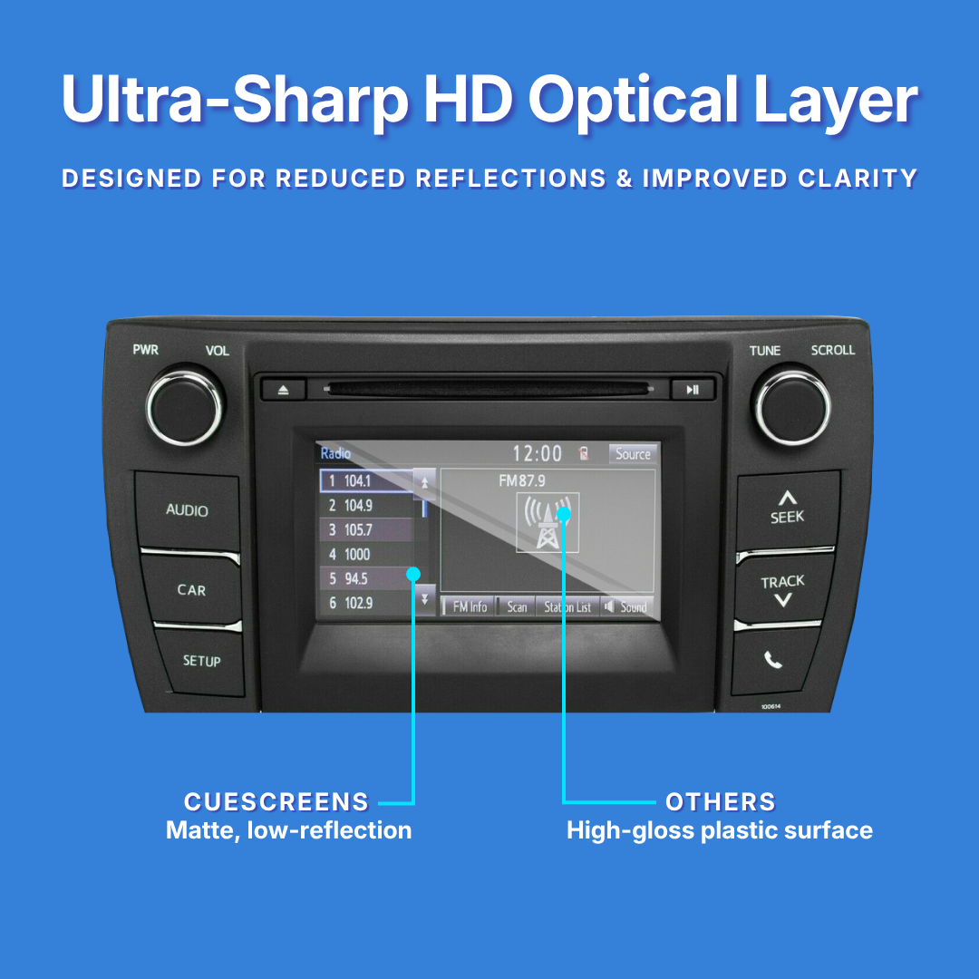 Car infotainment screen with ultra-sharp HD optical layer on a blue background
