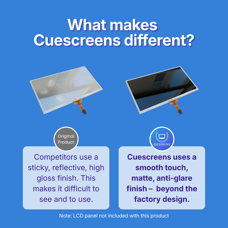 Comparison of original product and Cuescreens on a blue background with text explaining differences