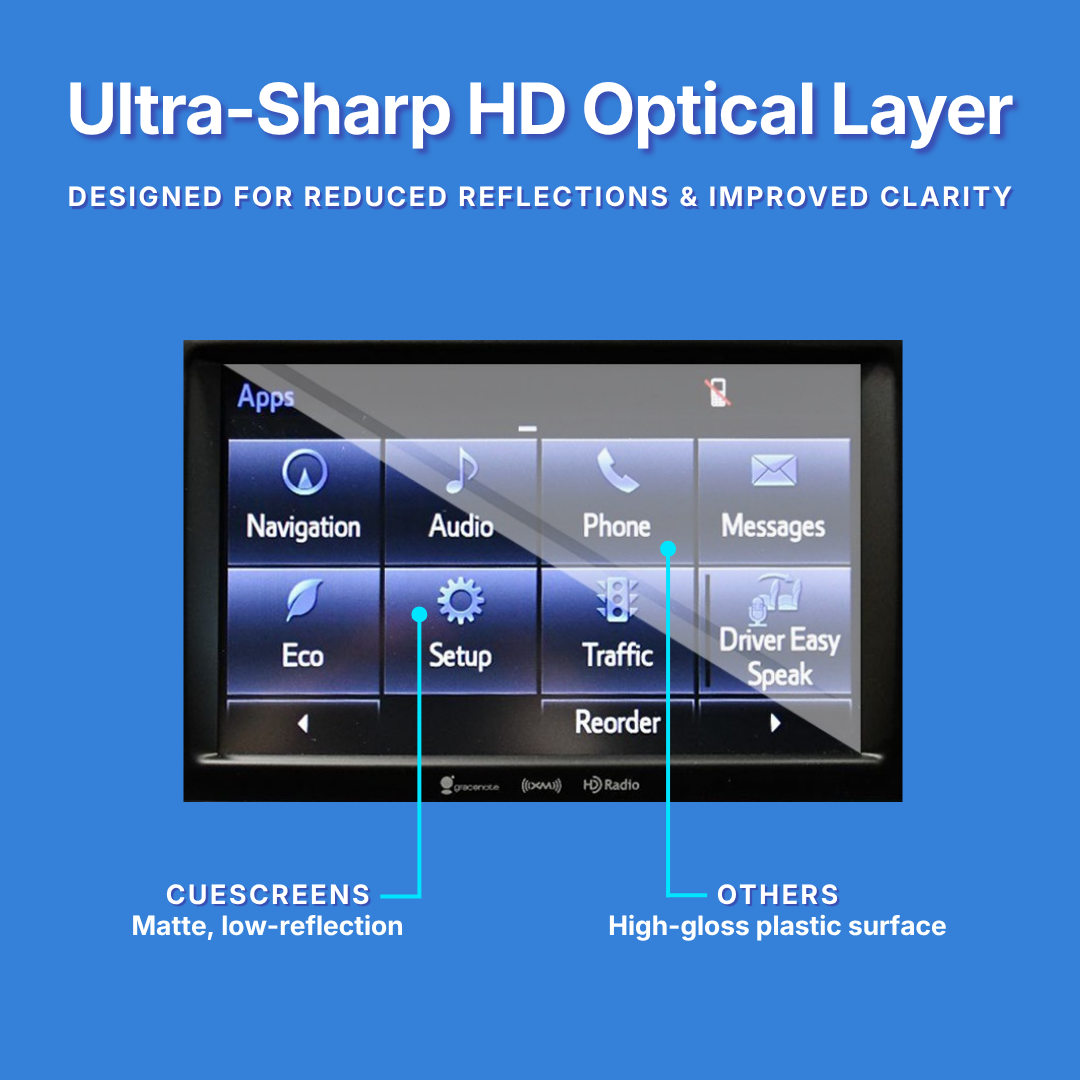 Car infotainment system screen with ultra-sharp HD optical layer on a blue background