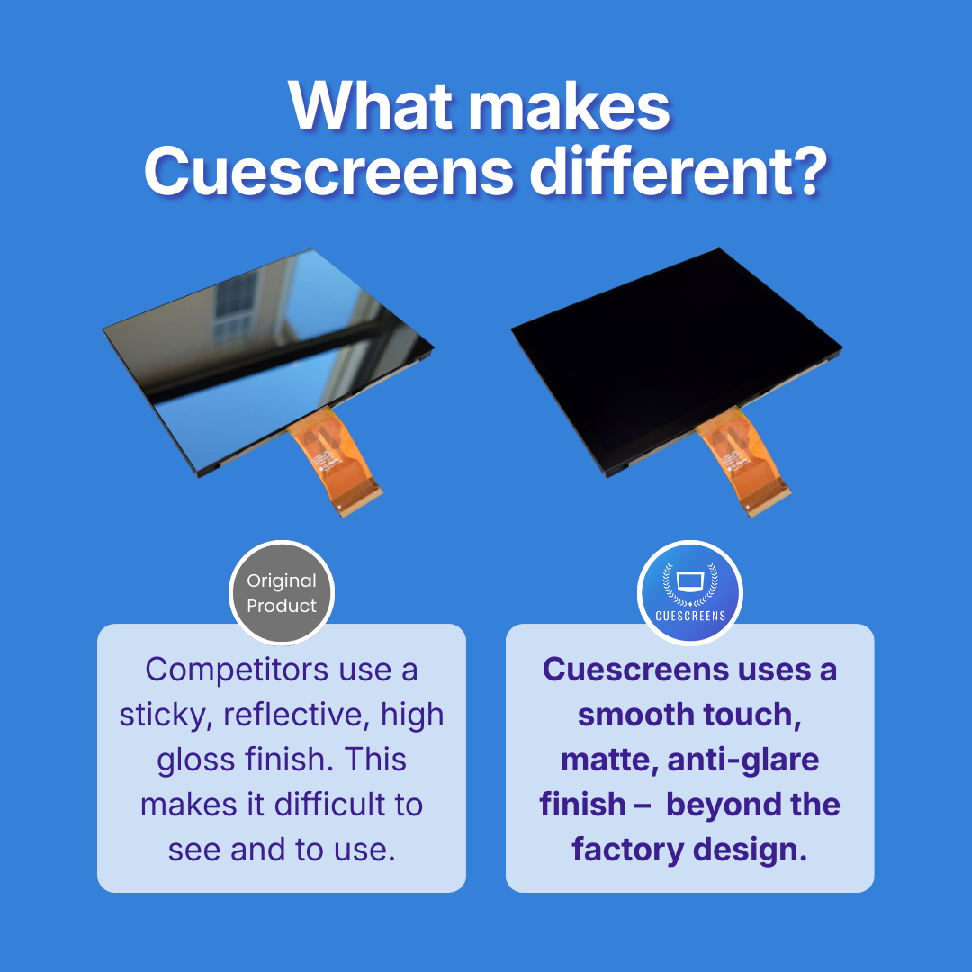 Comparison of original product and Cuescreens on a blue background with text explaining differences.