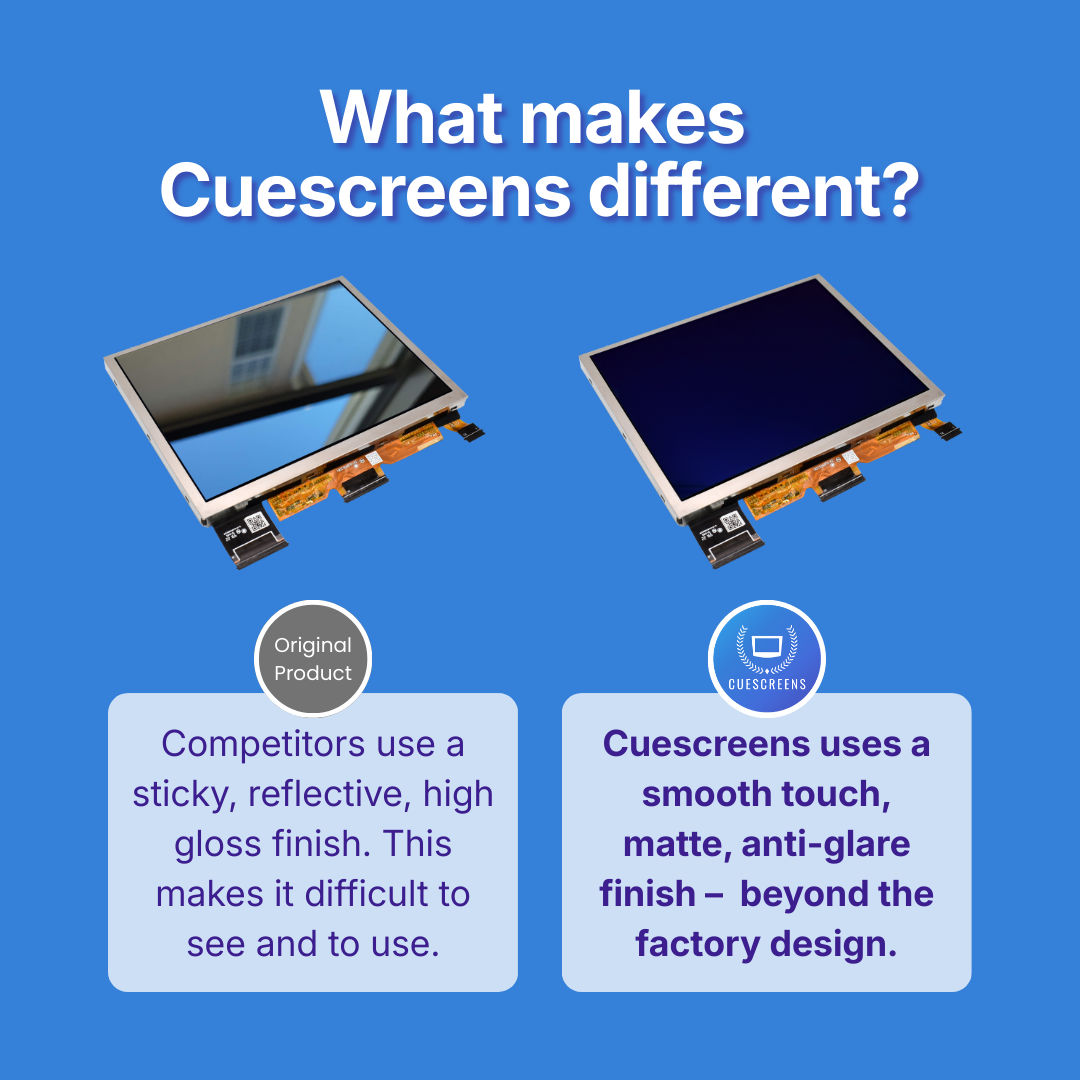Comparison of original product and Cuescreens on a blue background with text explaining differences.
