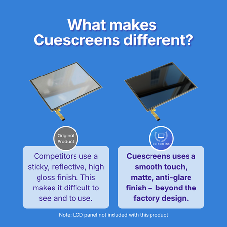 Comparison of original product and Cuescreens on a blue background with text explaining differences