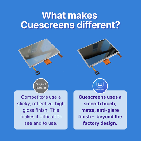 Graphic comparing Cuescreens touch screen panels with competitor products. Two angled screen samples are shown side by side with text explaining that Cuescreens uses a smooth matte, anti-glare finish while competitors use a sticky reflective high-gloss finish